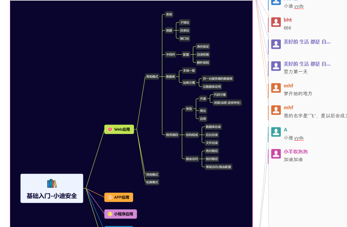 小迪2024全栈课程笔记文档分享（1-27）-讯岚社区