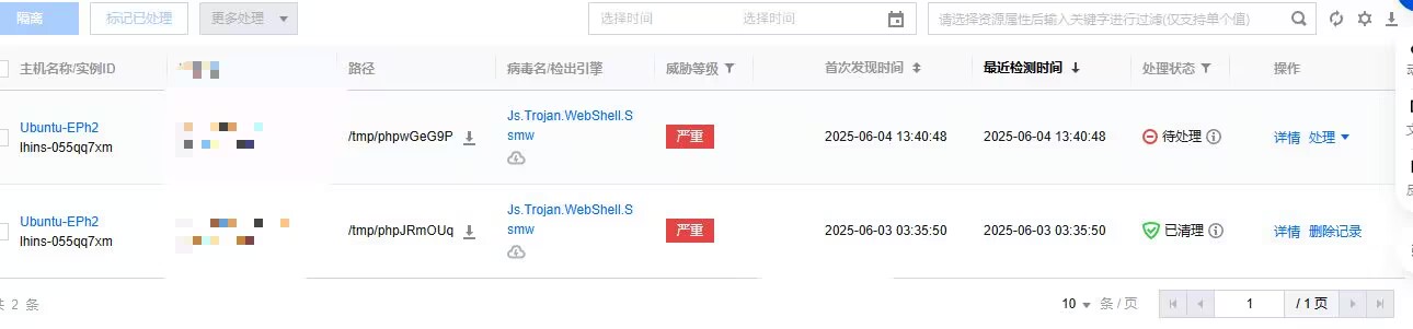 网站好像被挂马了应该怎么解决。-讯岚社区